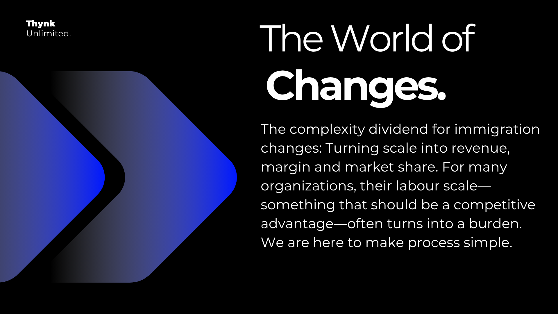 Changing world of immigration for entrepreneurs & investors